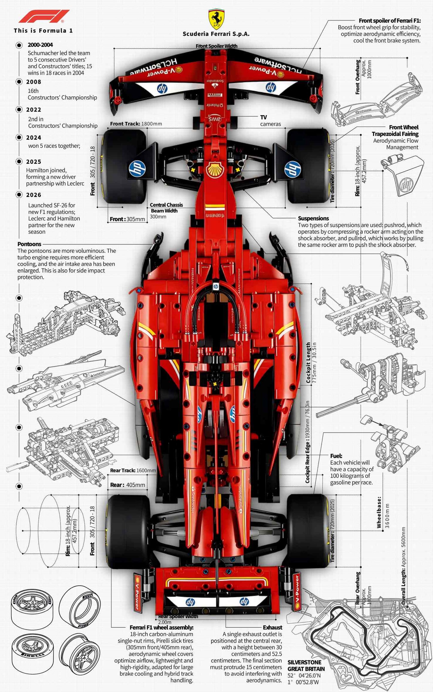 LEGO Wall-Mounted Display Frame for Ferrari F1 SF-24(42207)